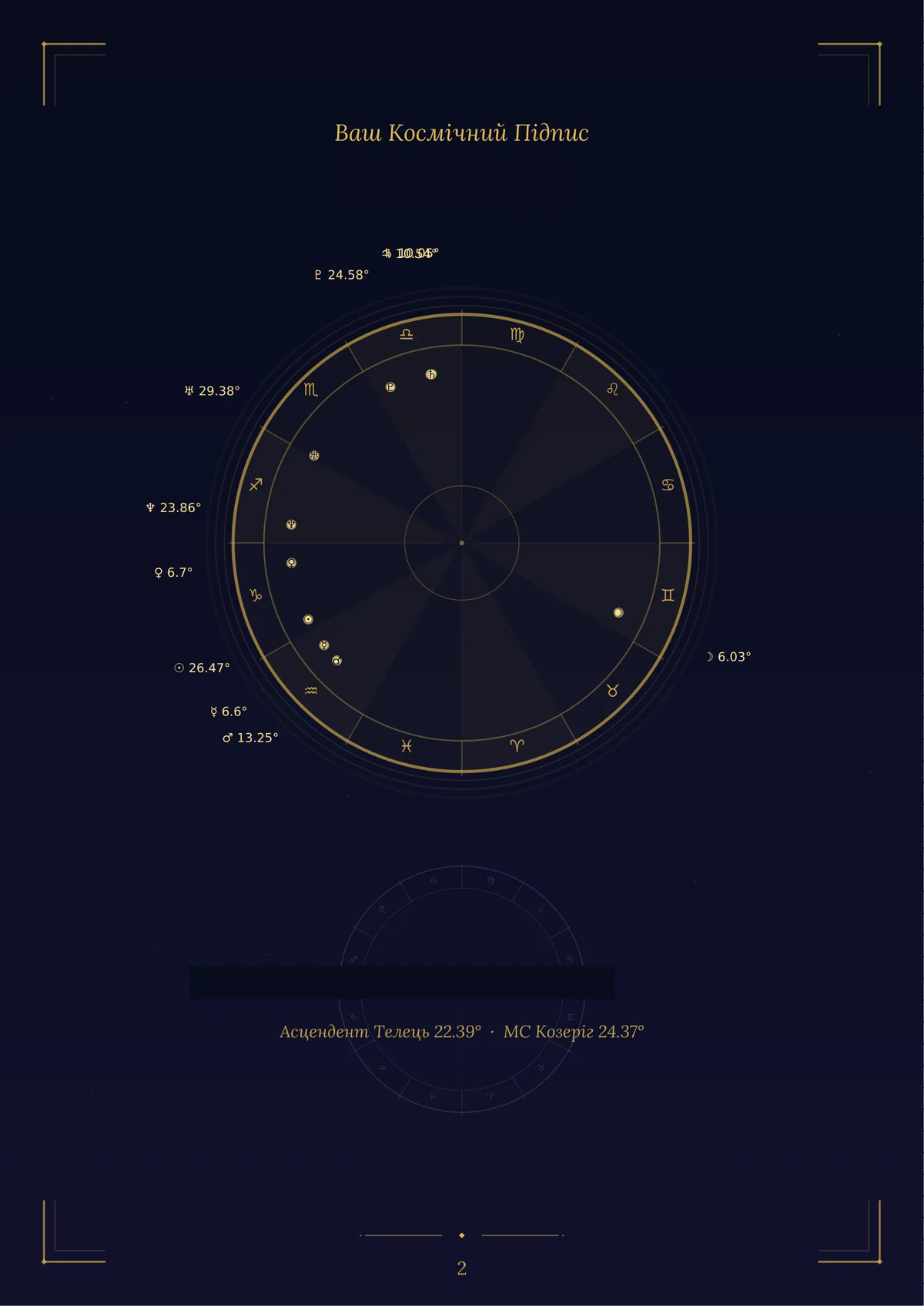 Akashic Records Reading ($99) — sample page 2
